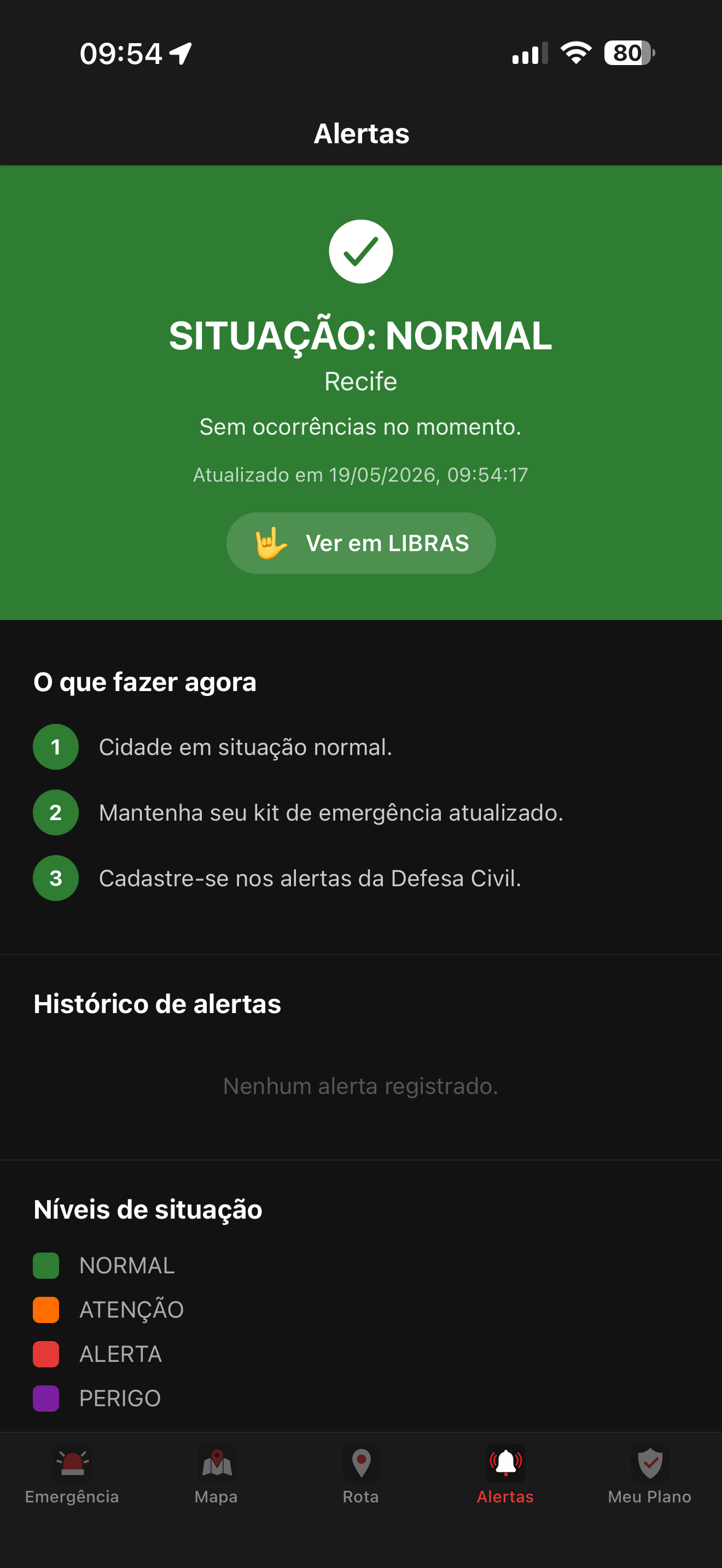 Alertas